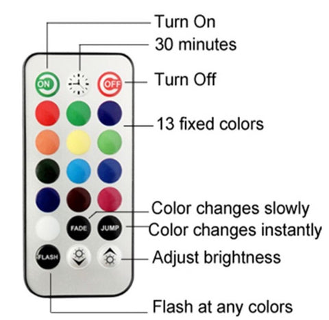 Image of Honeycomb Modular Assembly RGB Wall Lamp w/Touch Sensitive Remote Control Quantum DIY LED Night Light